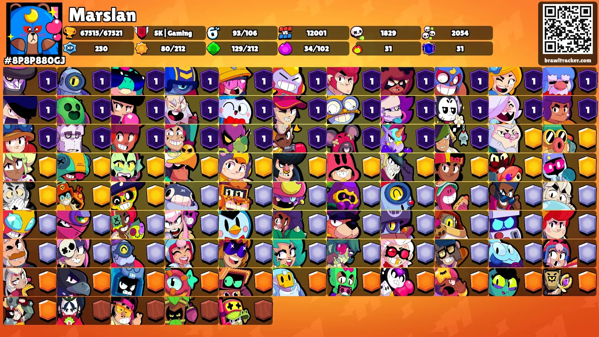 Marslan's Ranks