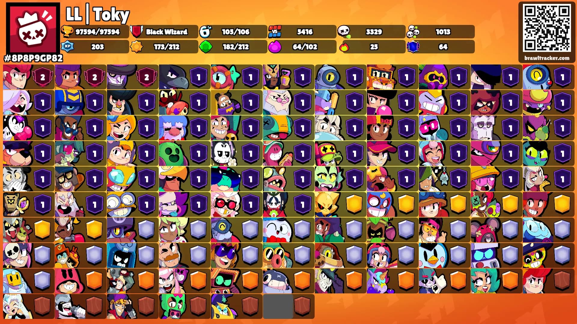 LL|Toky's Ranks