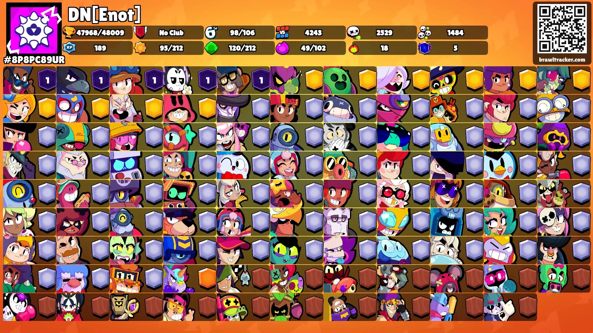 DN[Enot]'s Ranks