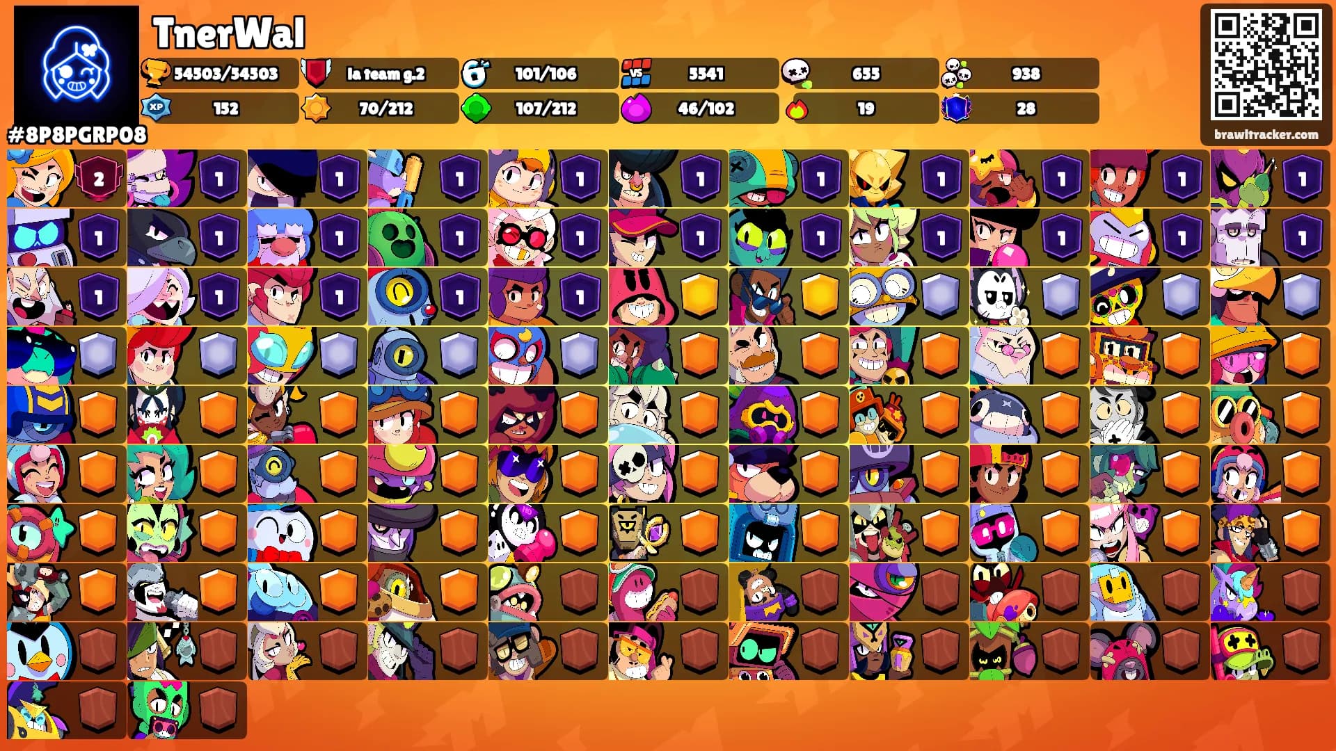 TnerWal's Ranks