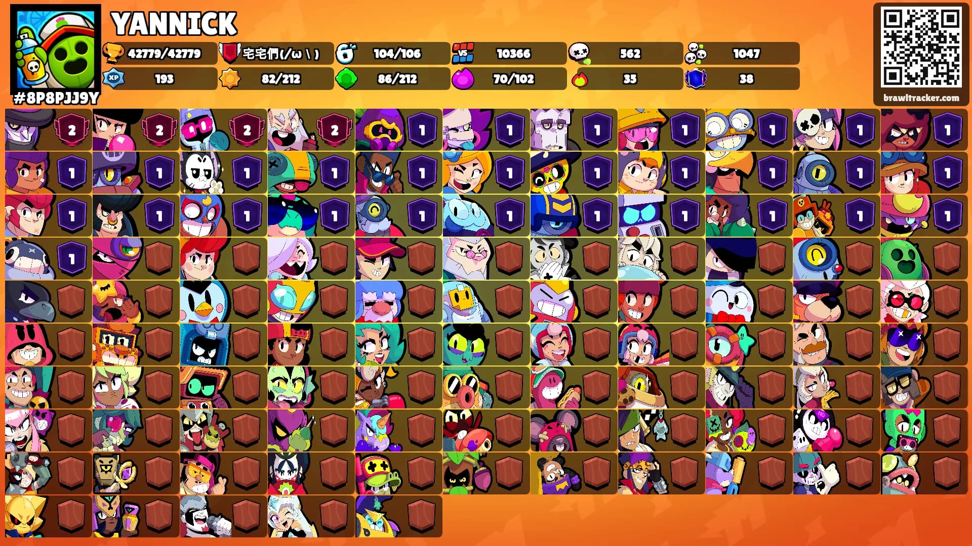YANNICK's Ranks