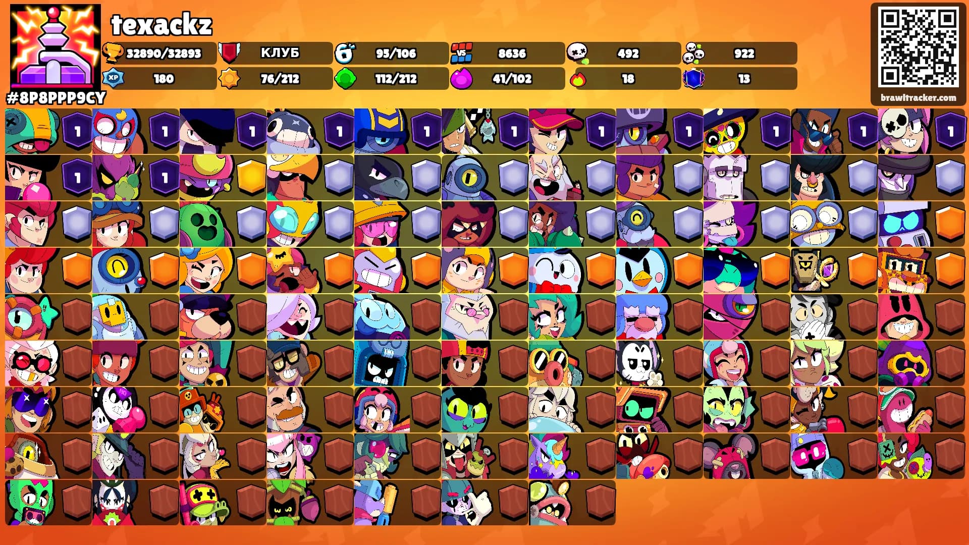 texackz's Ranks