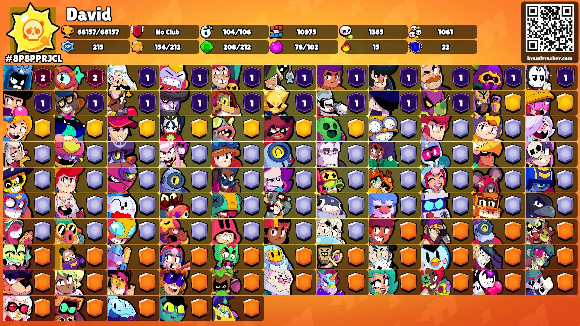 David's Ranks