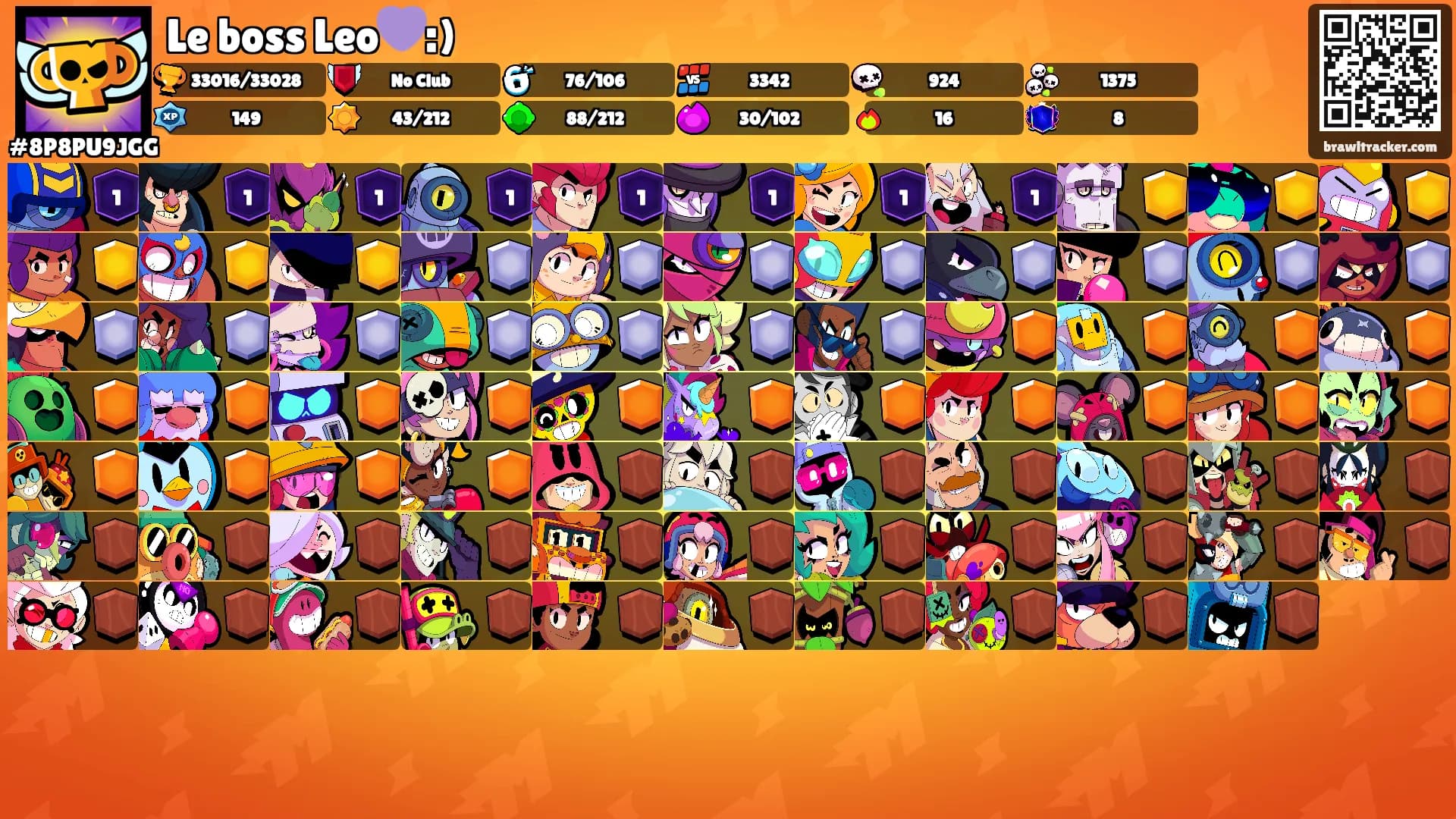 Le boss Leo💜:)'s Ranks