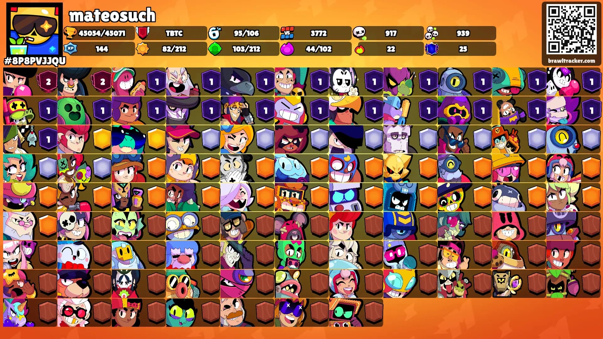 mateosuch's Ranks
