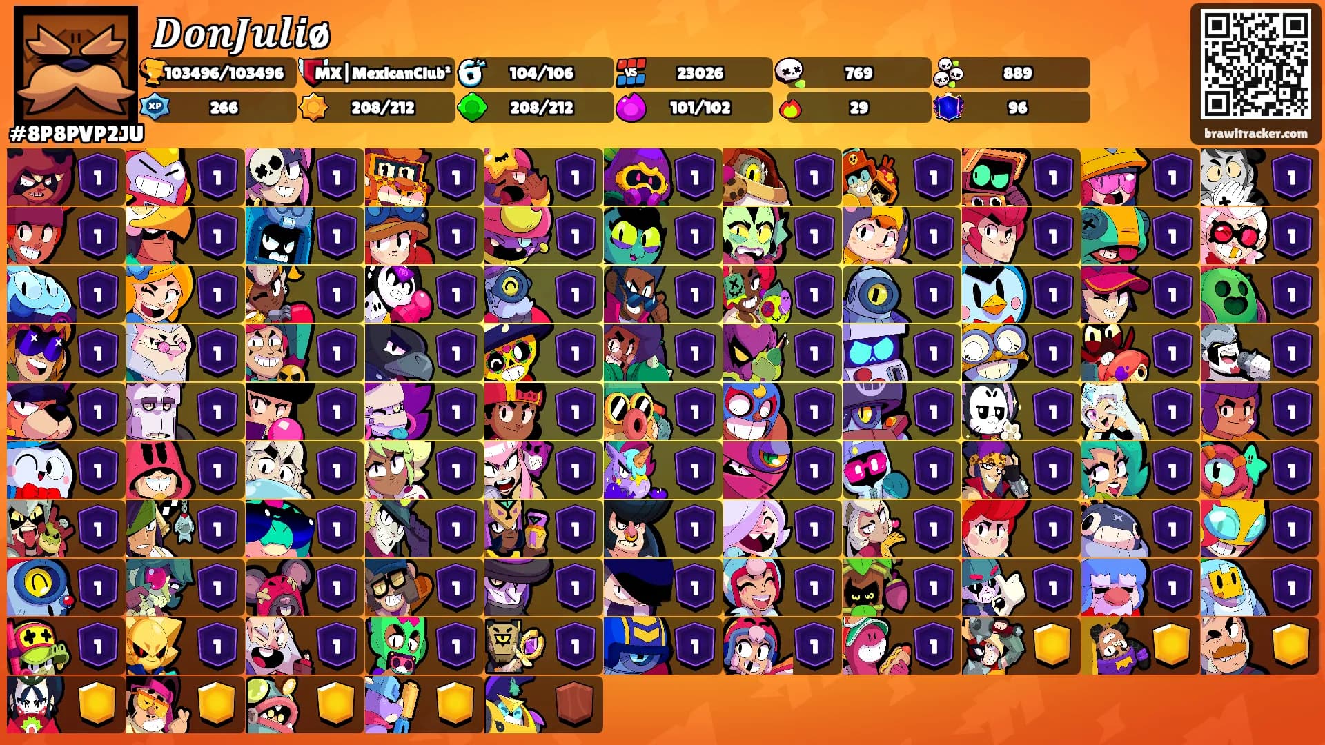 𝑫𝒐𝒏𝑱𝒖𝒍𝒊ø's Ranks