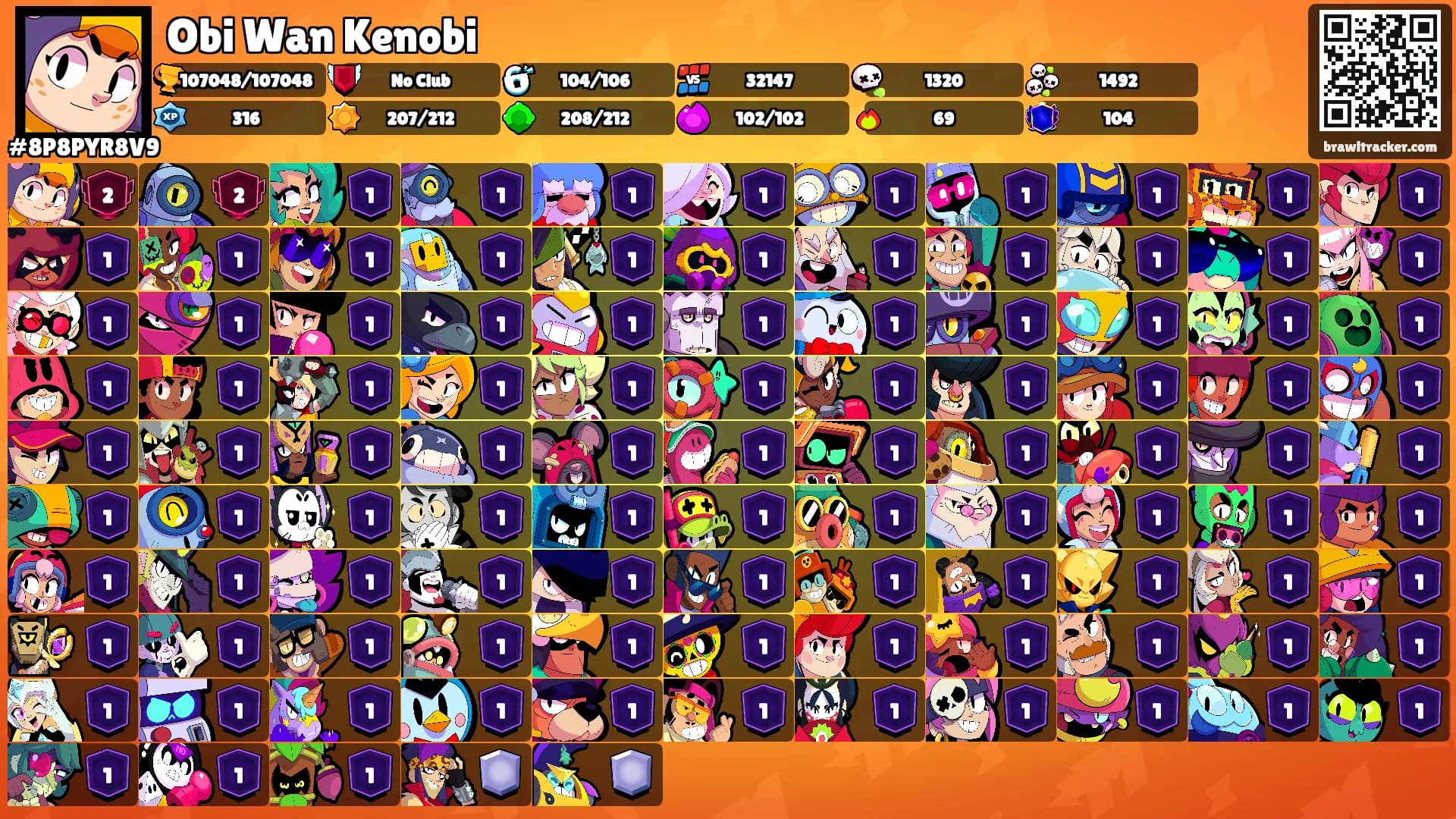 Obi Wan Kenobi's Ranks