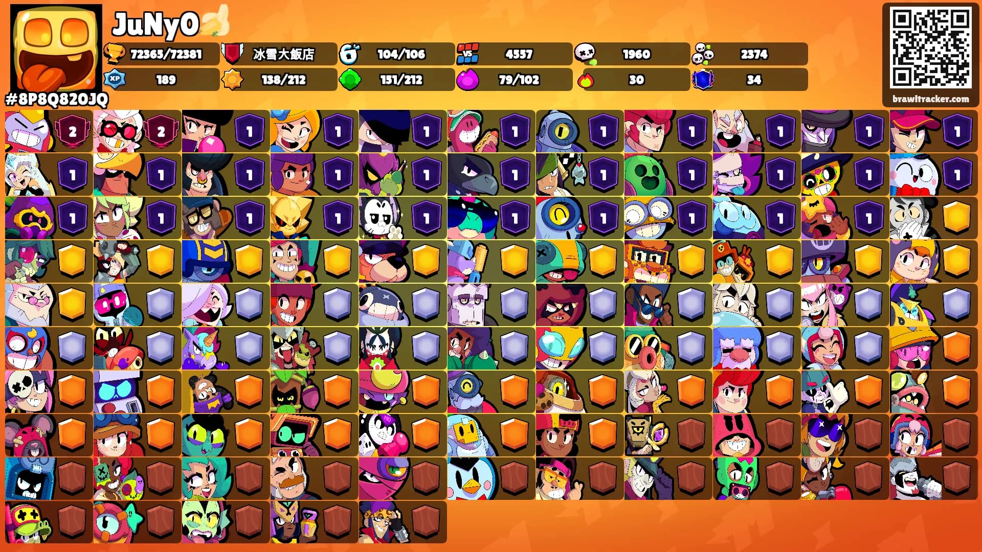 JuNy0🍌's Ranks