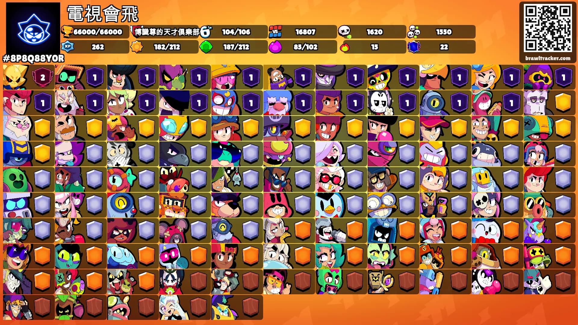 電視會飛's Ranks