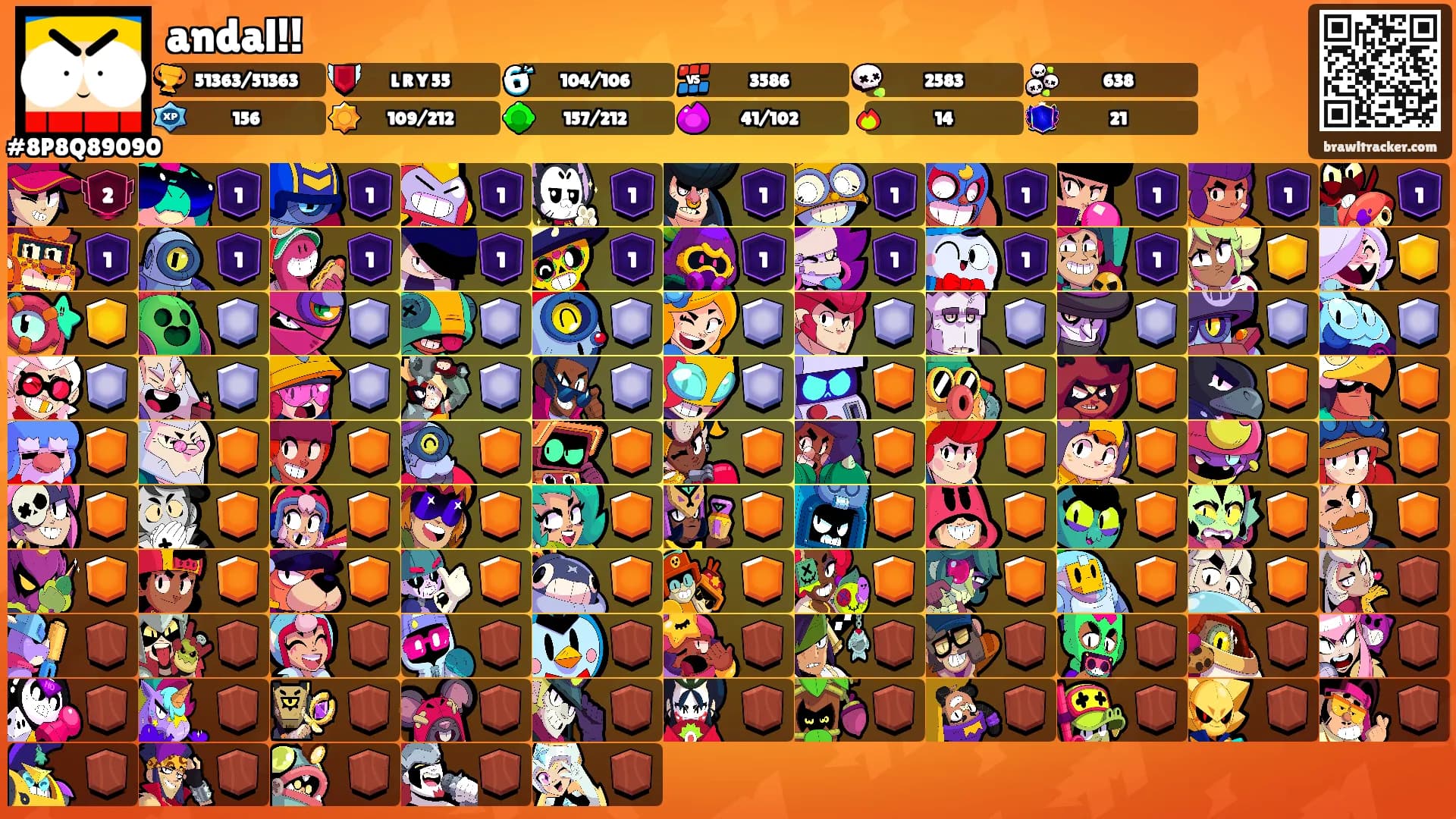 andal!!'s Ranks