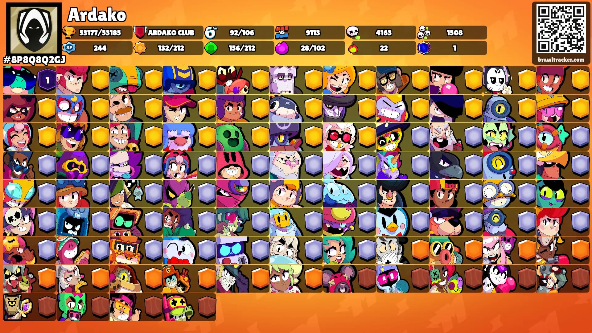 Ardako's Ranks