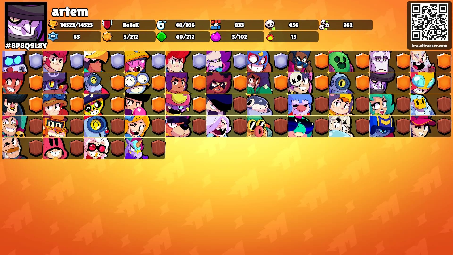 artem's Ranks