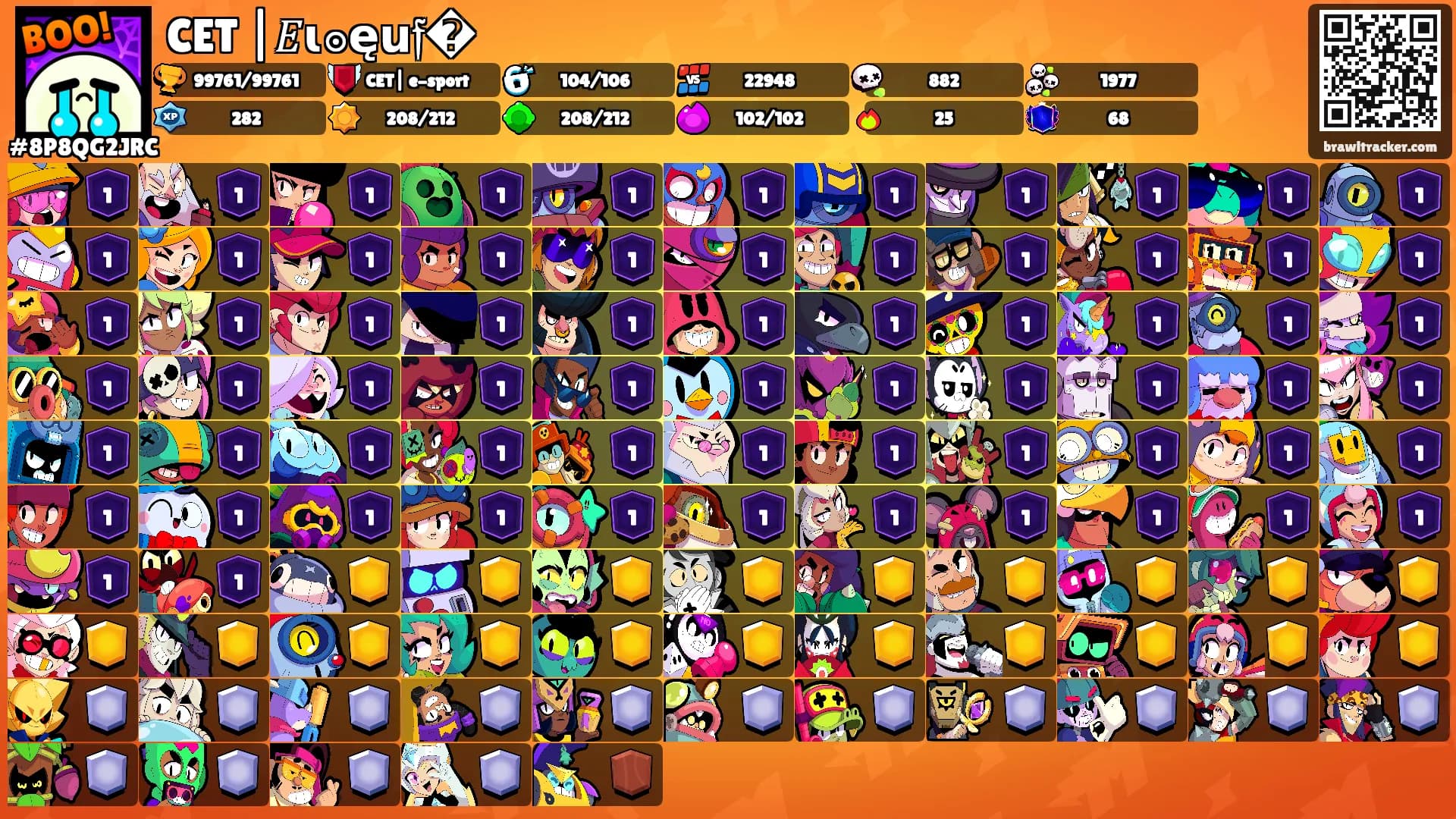 CET |𝐸ɩ๏ę𝘂𝔣�'s Ranks