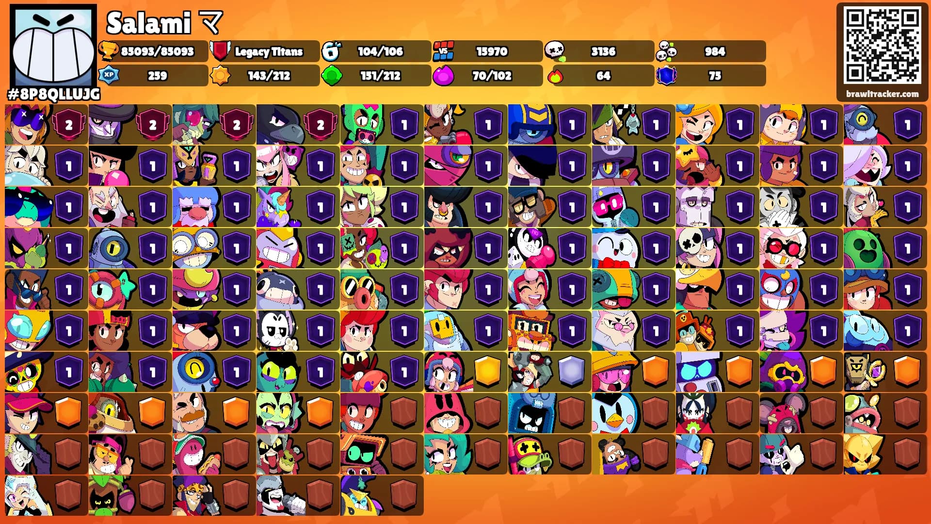 Salami マ's Ranks