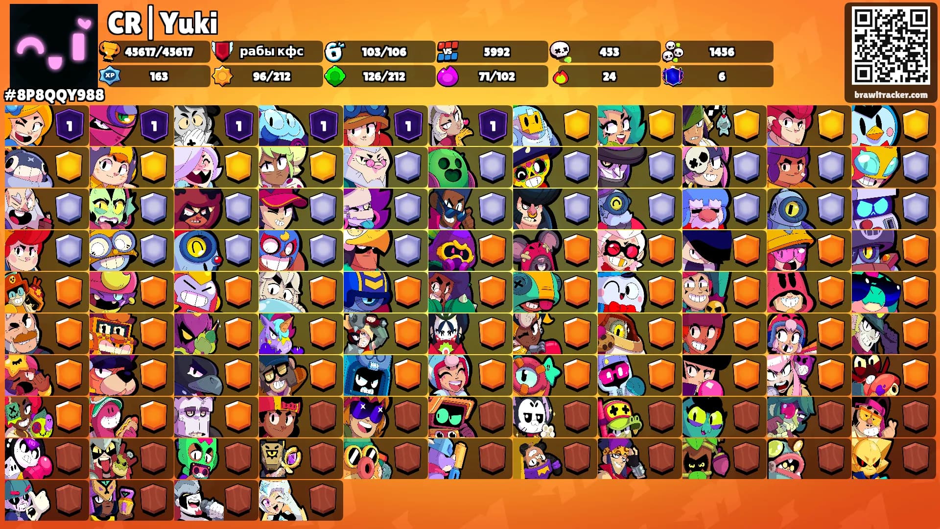 CR|Yuki's Ranks