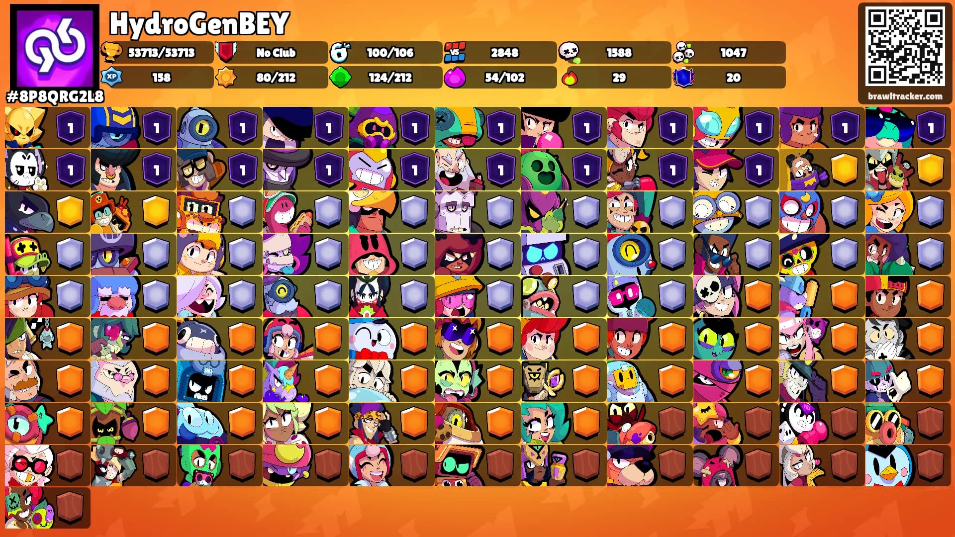 HydroGenBEY's Ranks