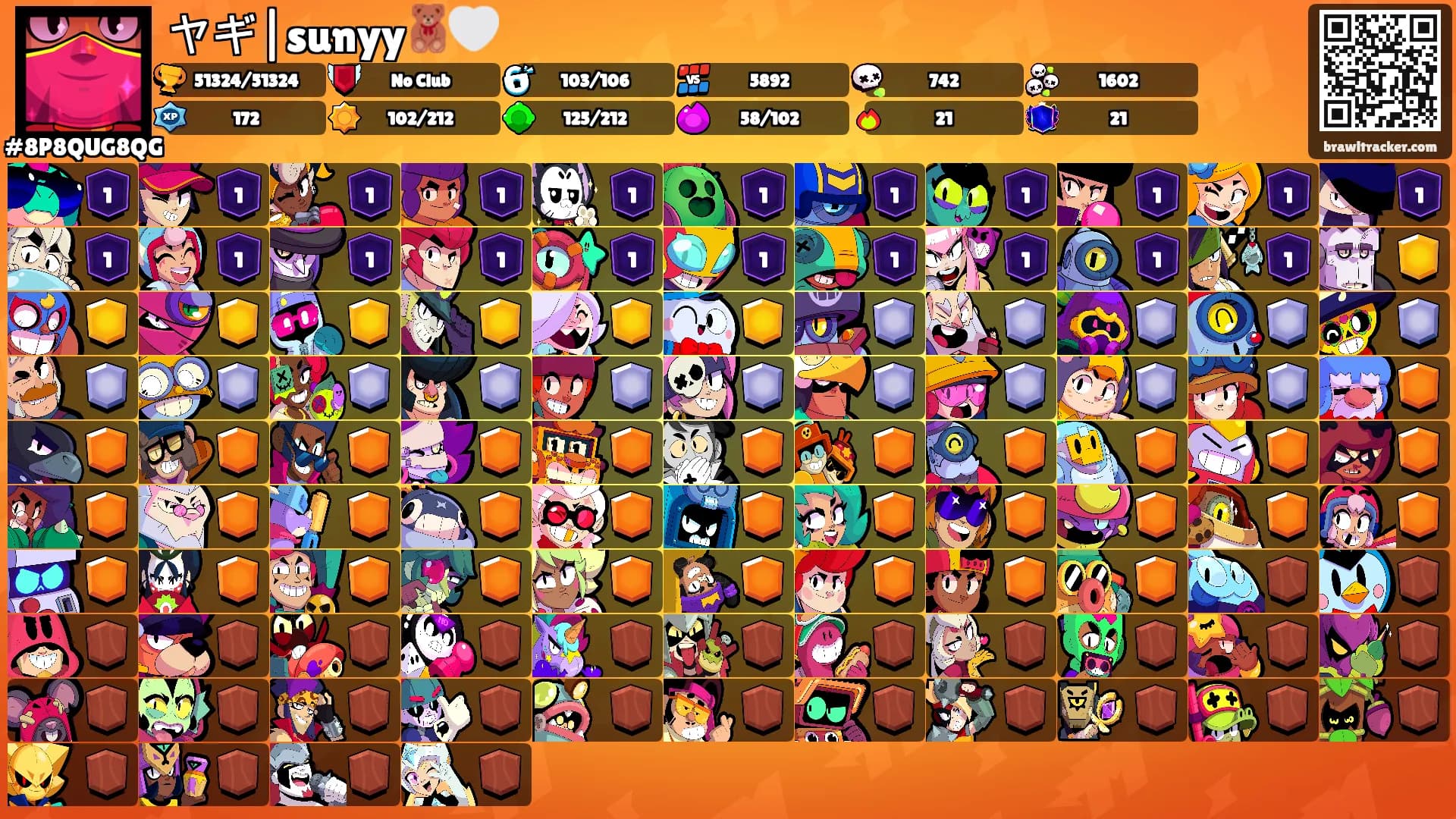 ヤギ|sunyy🧸🤍's Ranks