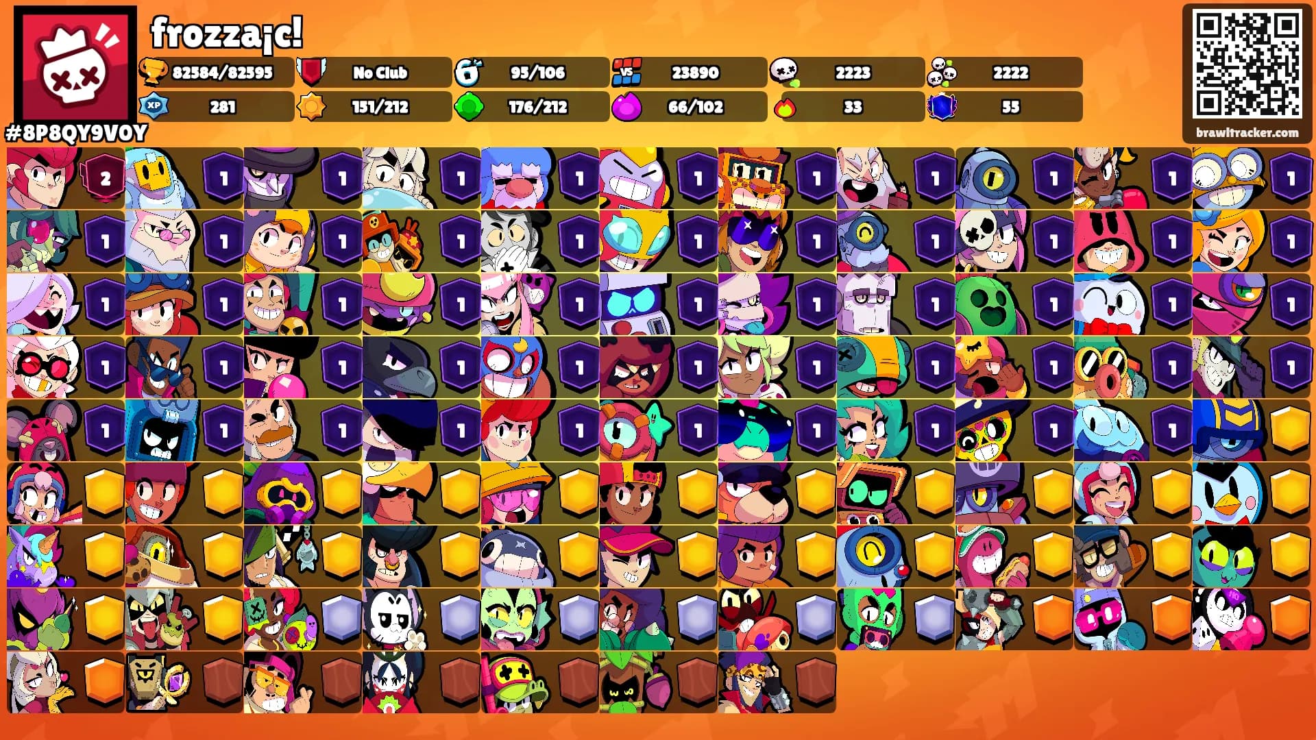 frozza¡c!'s Ranks
