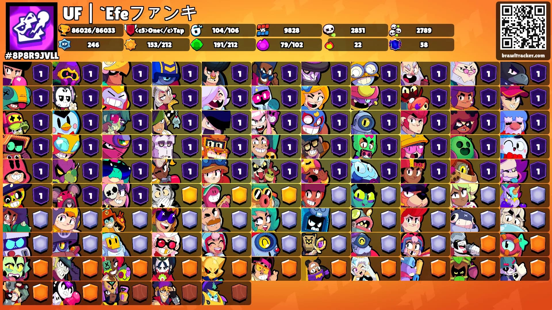UF | `Efeファンキ's Ranks