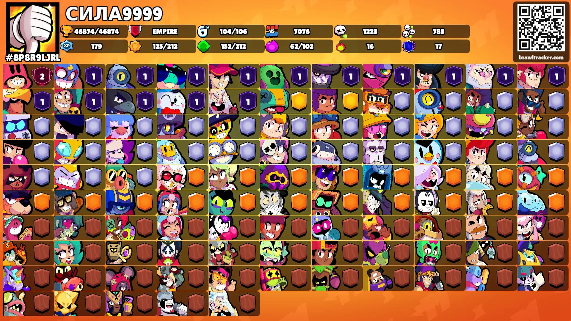 СИЛА9999's Ranks