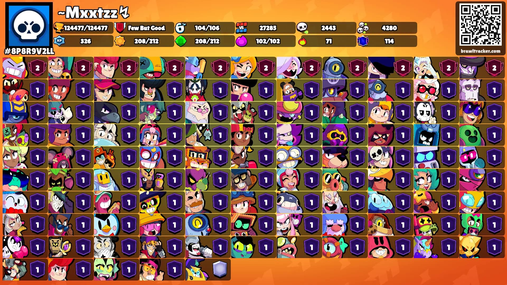 ~Mxxtzz↯'s Ranks