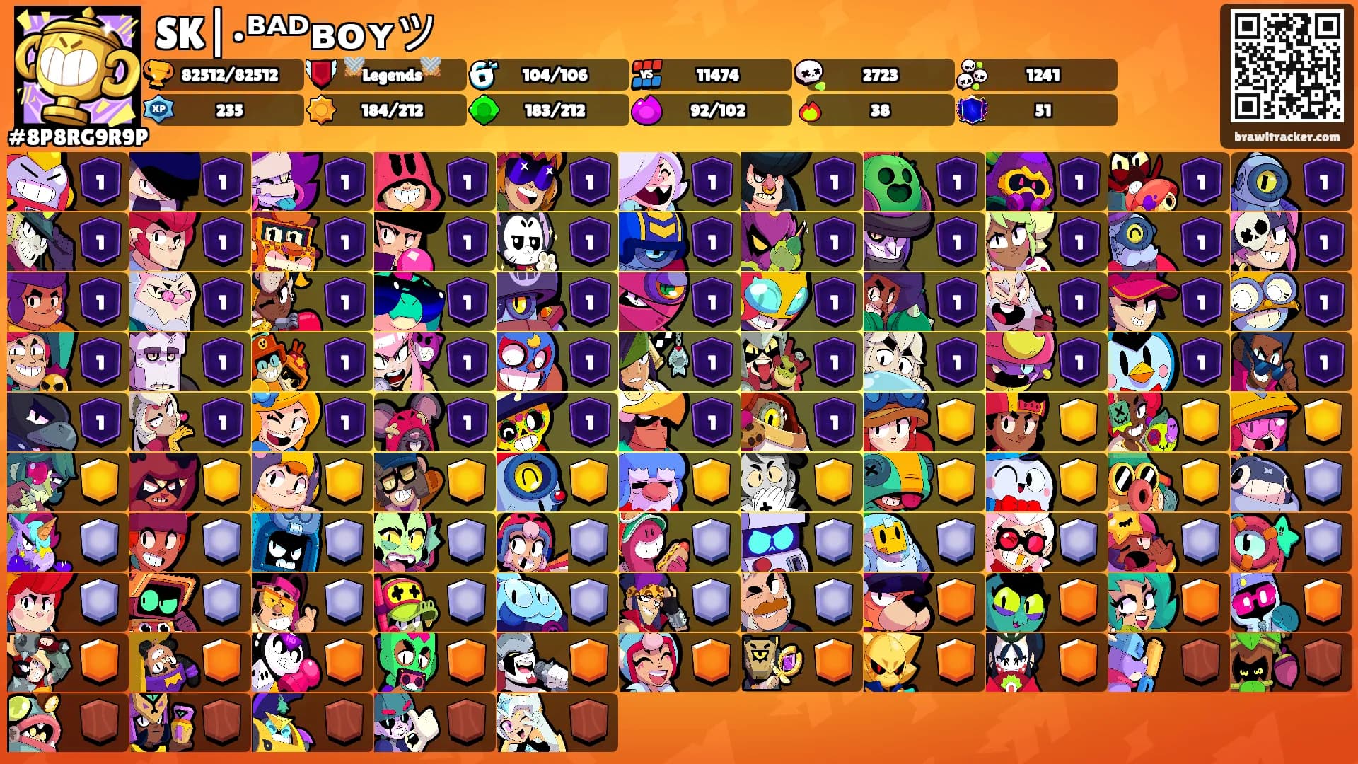 SK|•ᴮᴬᴰʙᴏʏツ's Ranks