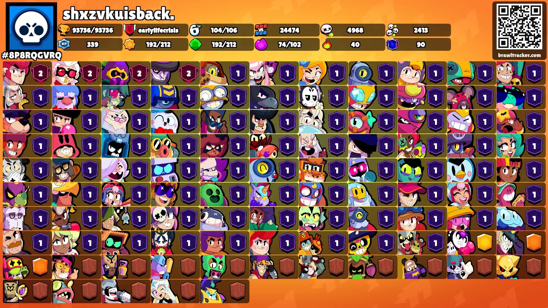 shxzvkuisback.'s Ranks