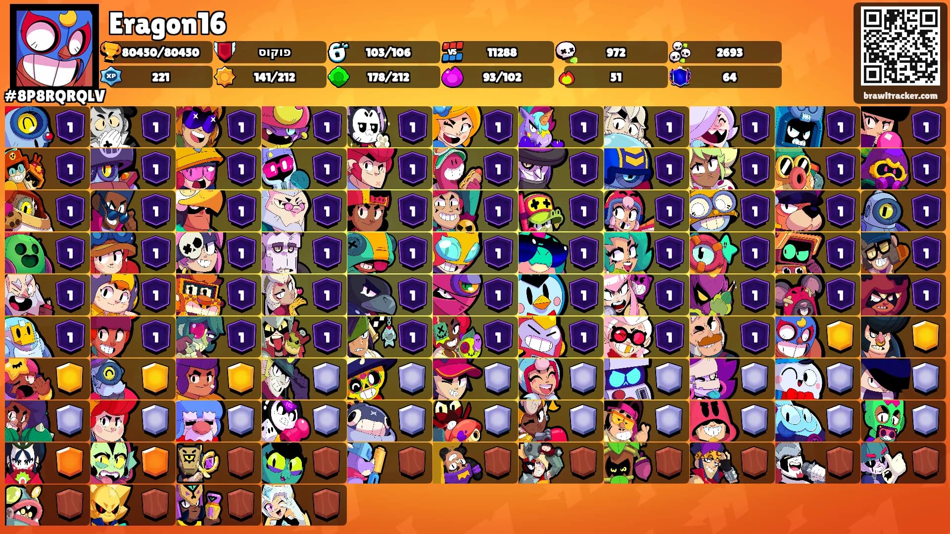 Eragon16's Ranks
