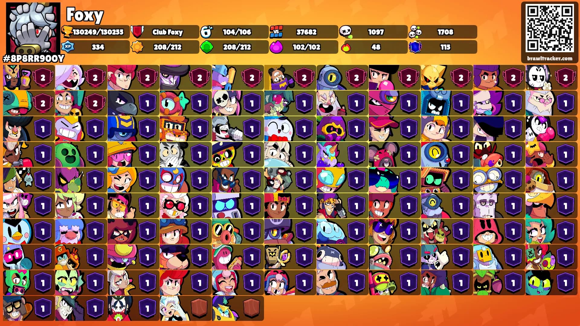 Foxy's Ranks
