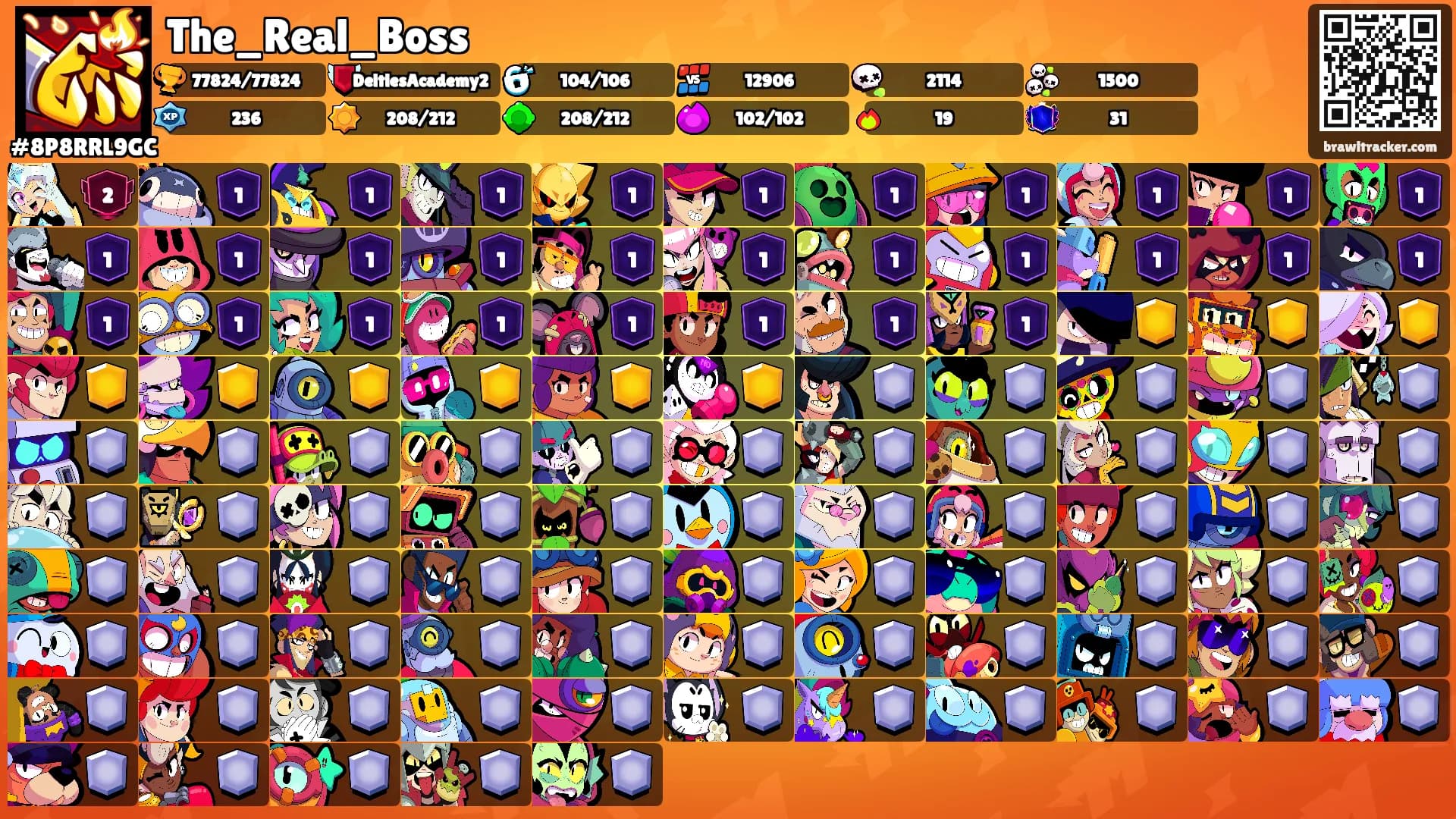 The_Real_Boss's Ranks