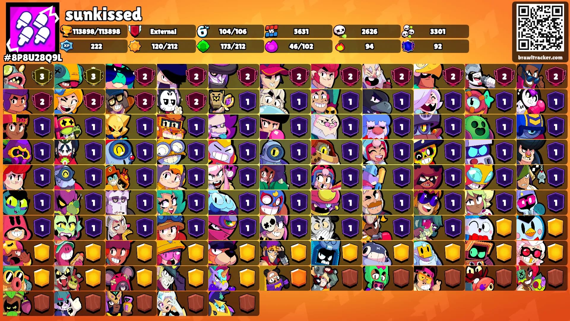 sunkissed's Ranks