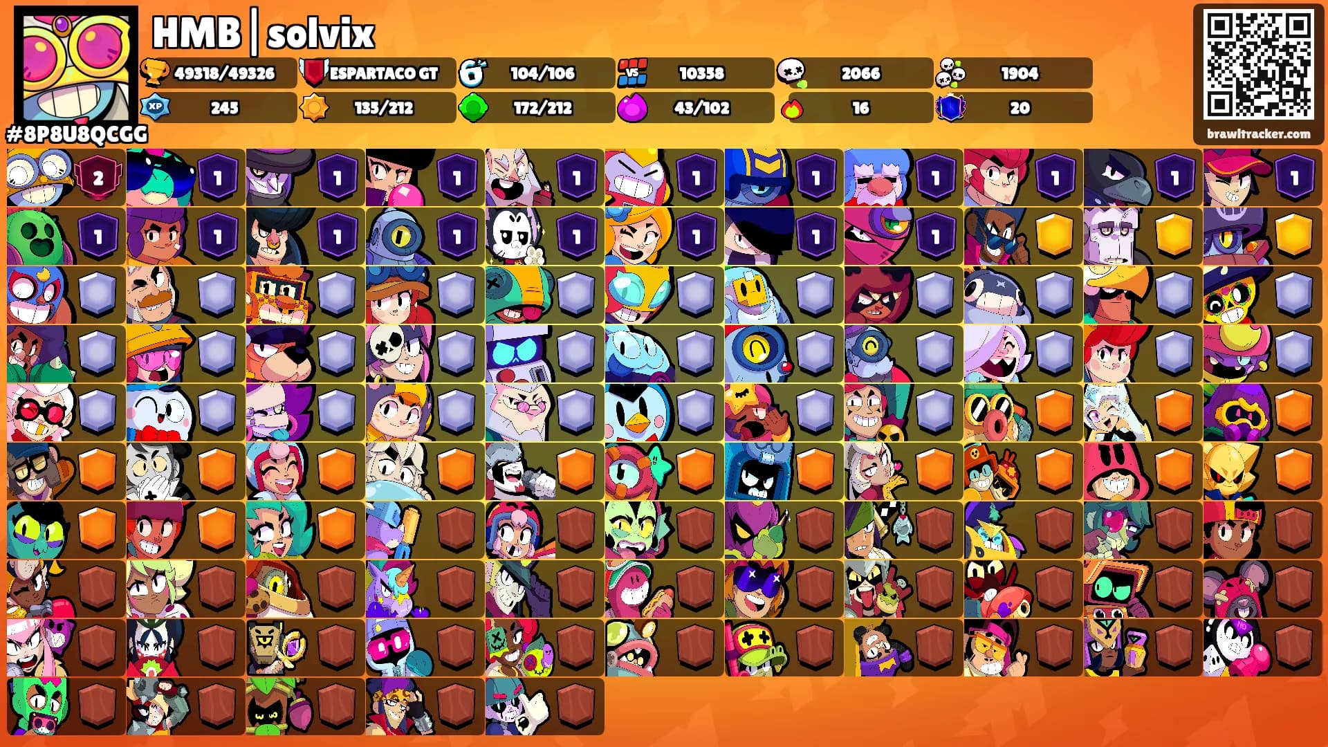 HMB|solvix's Ranks