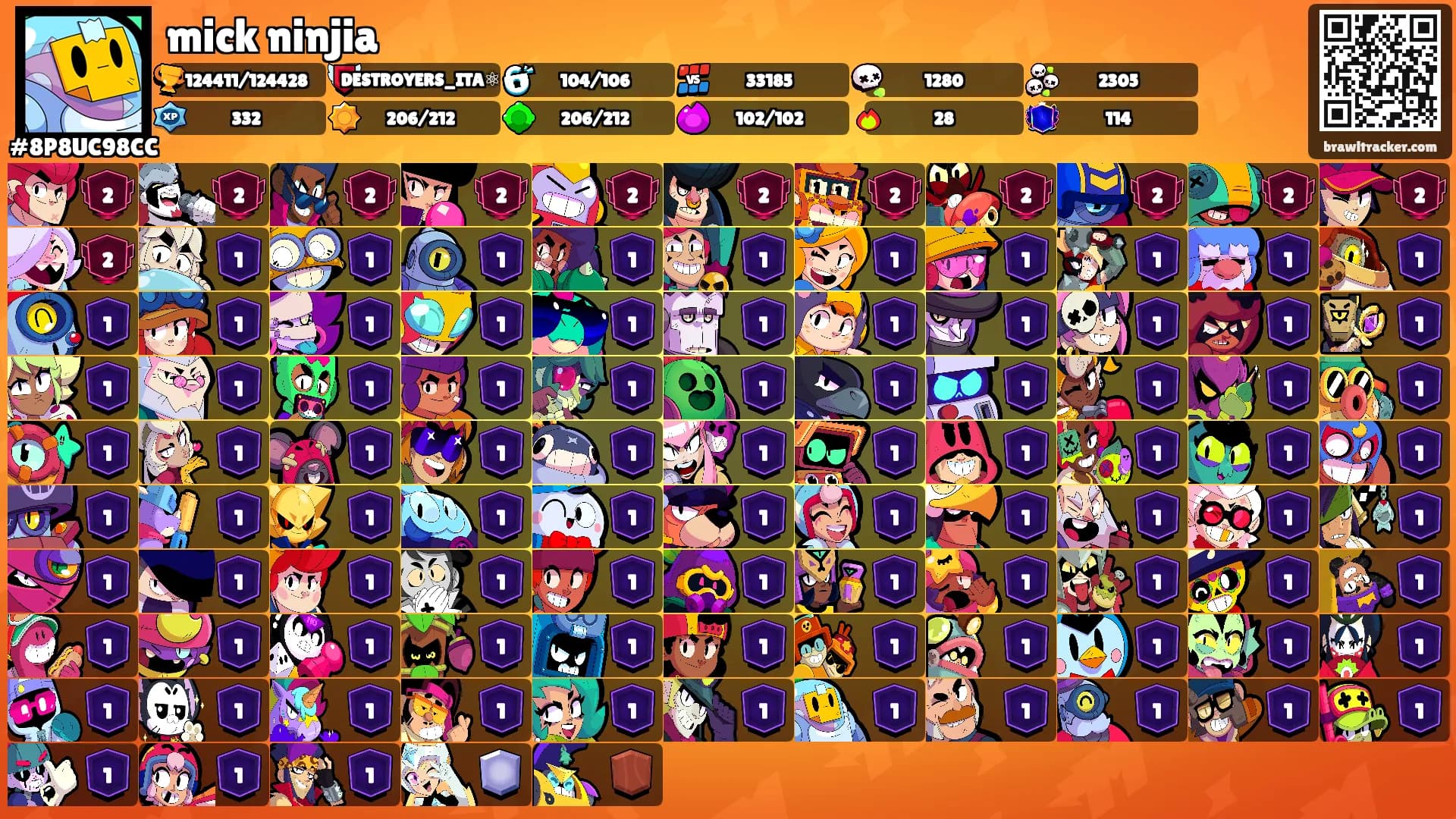 mick ninjia's Ranks