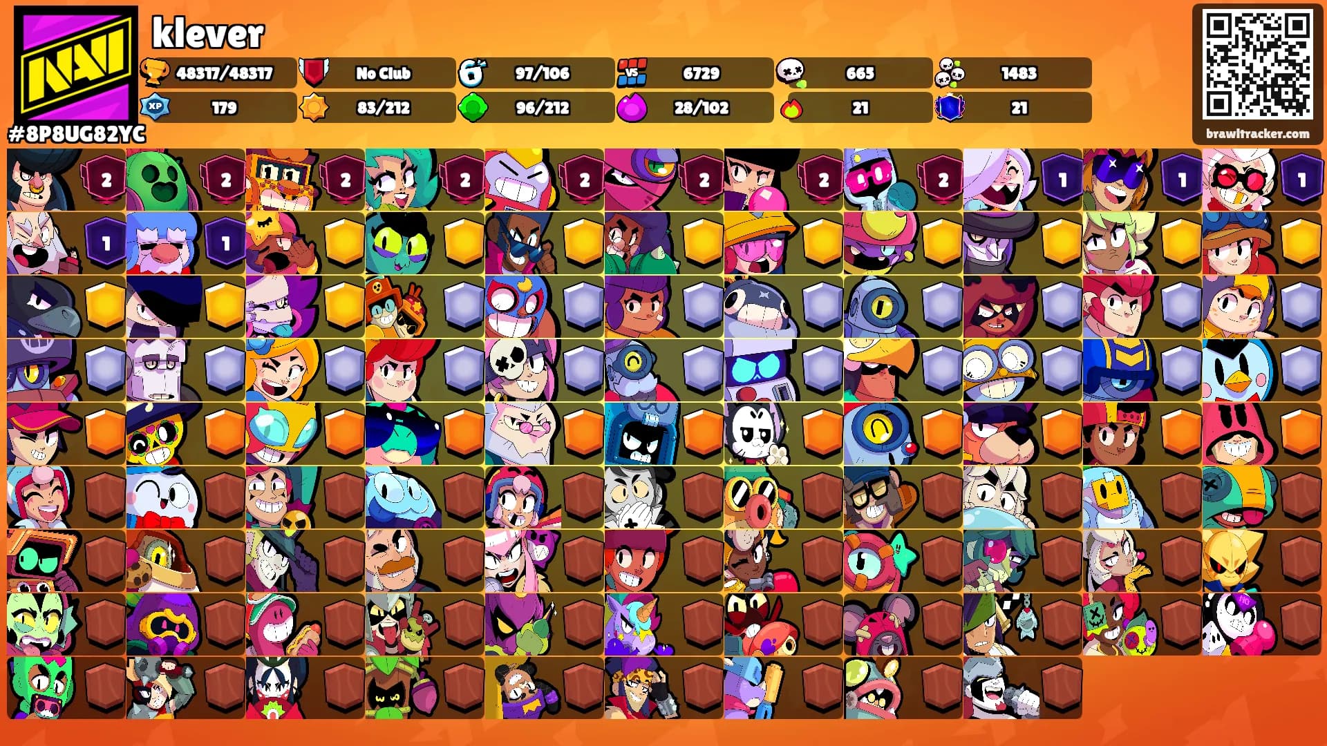 klever's Ranks