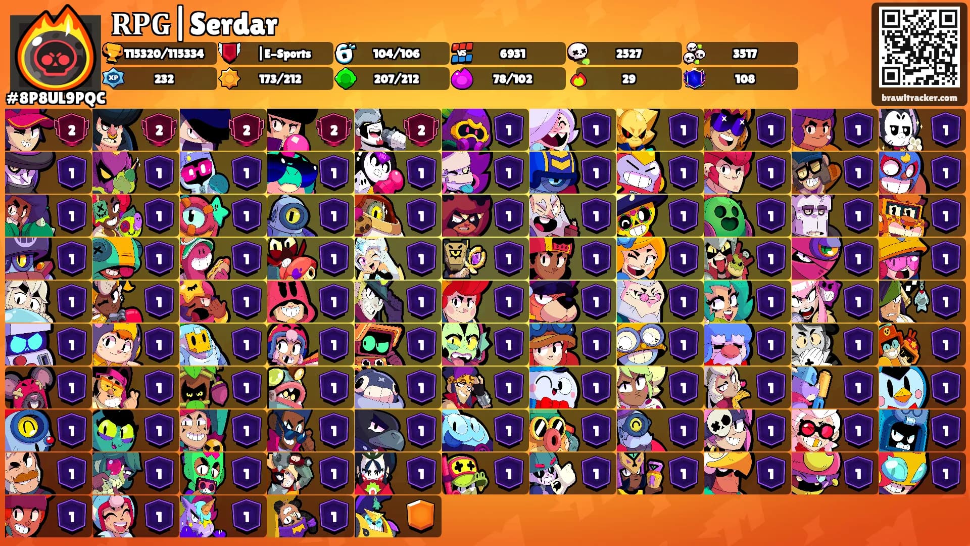 𝐑𝐏𝐆|Serdar's Ranks