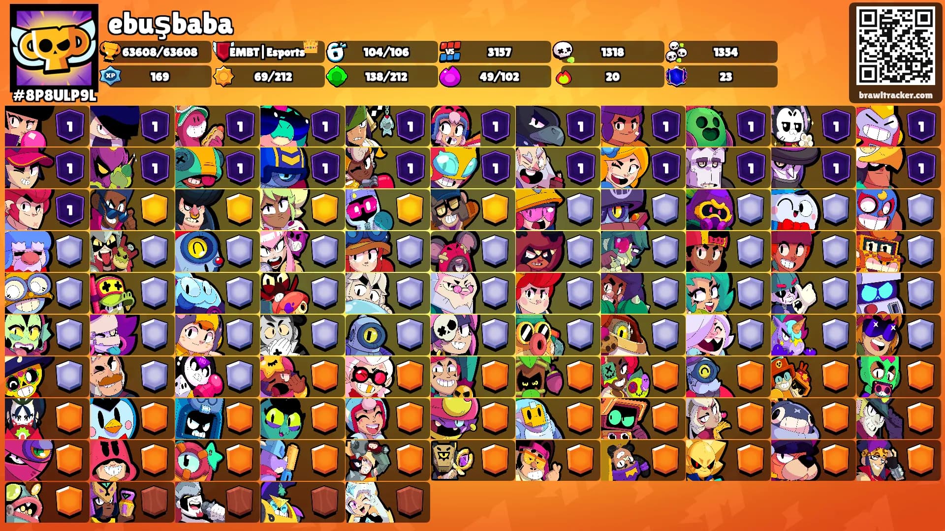 ebuşbaba's Ranks