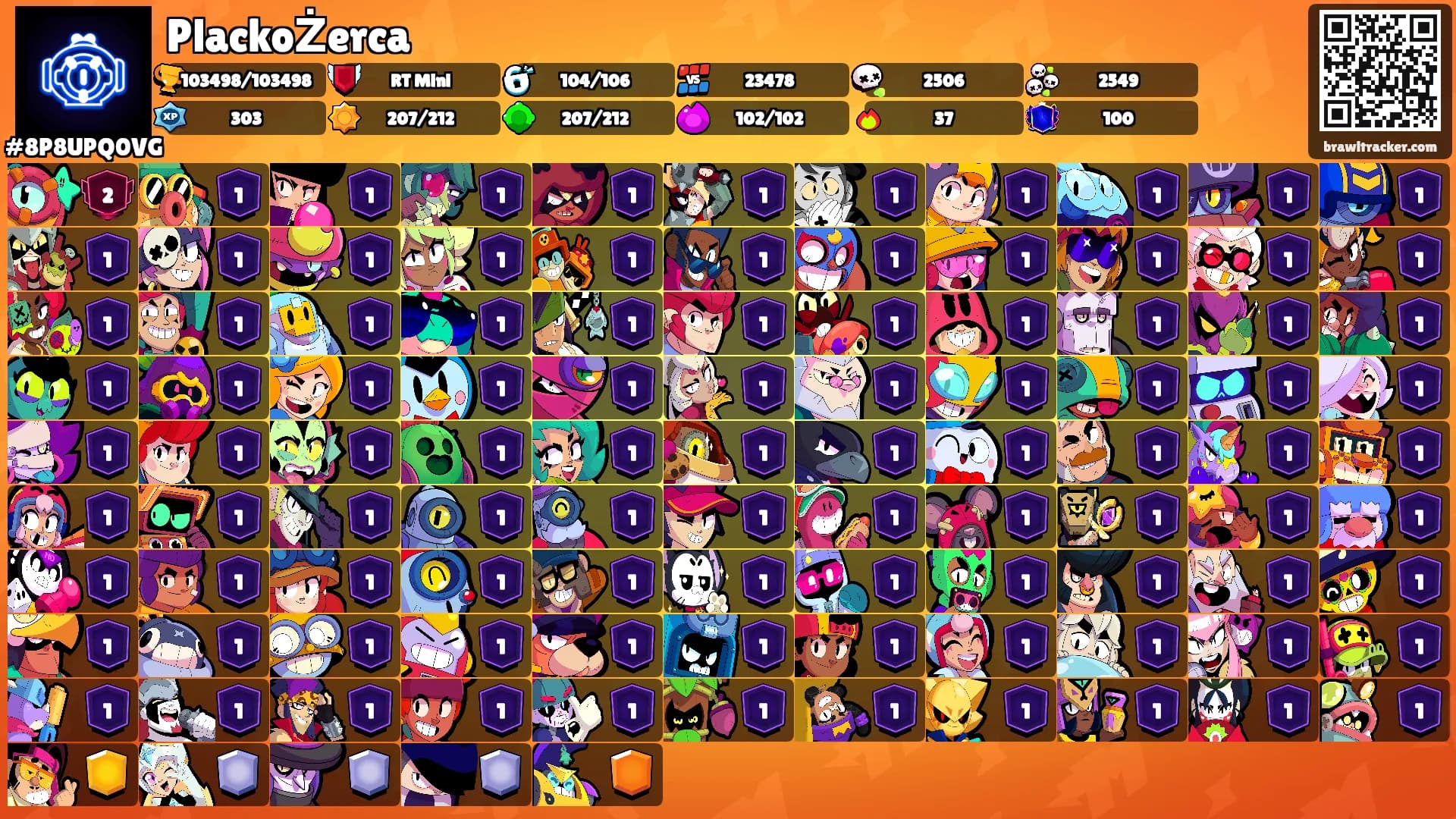 PlackoŻerca's Ranks