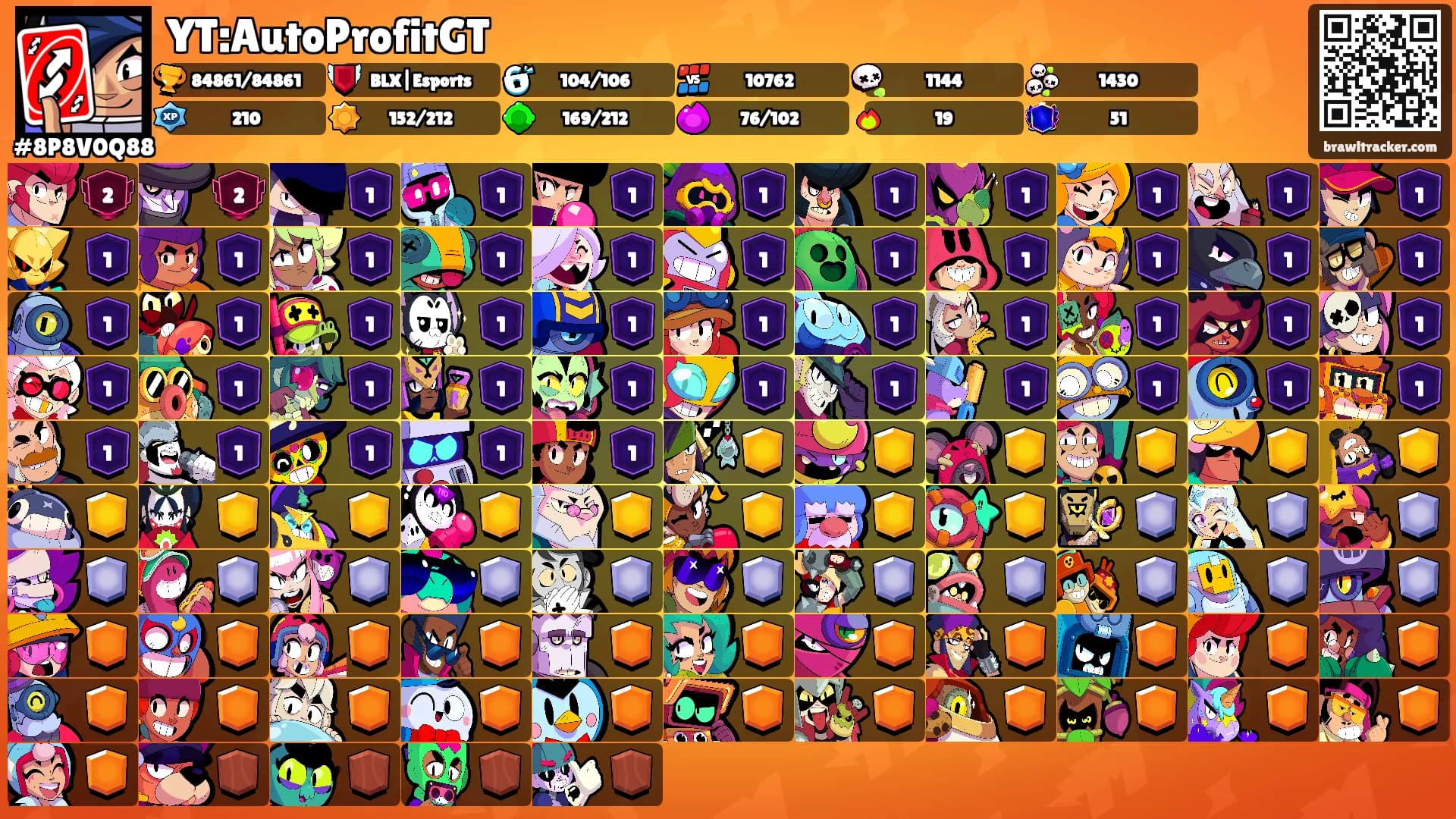 YT:AutoProfitGT's Ranks