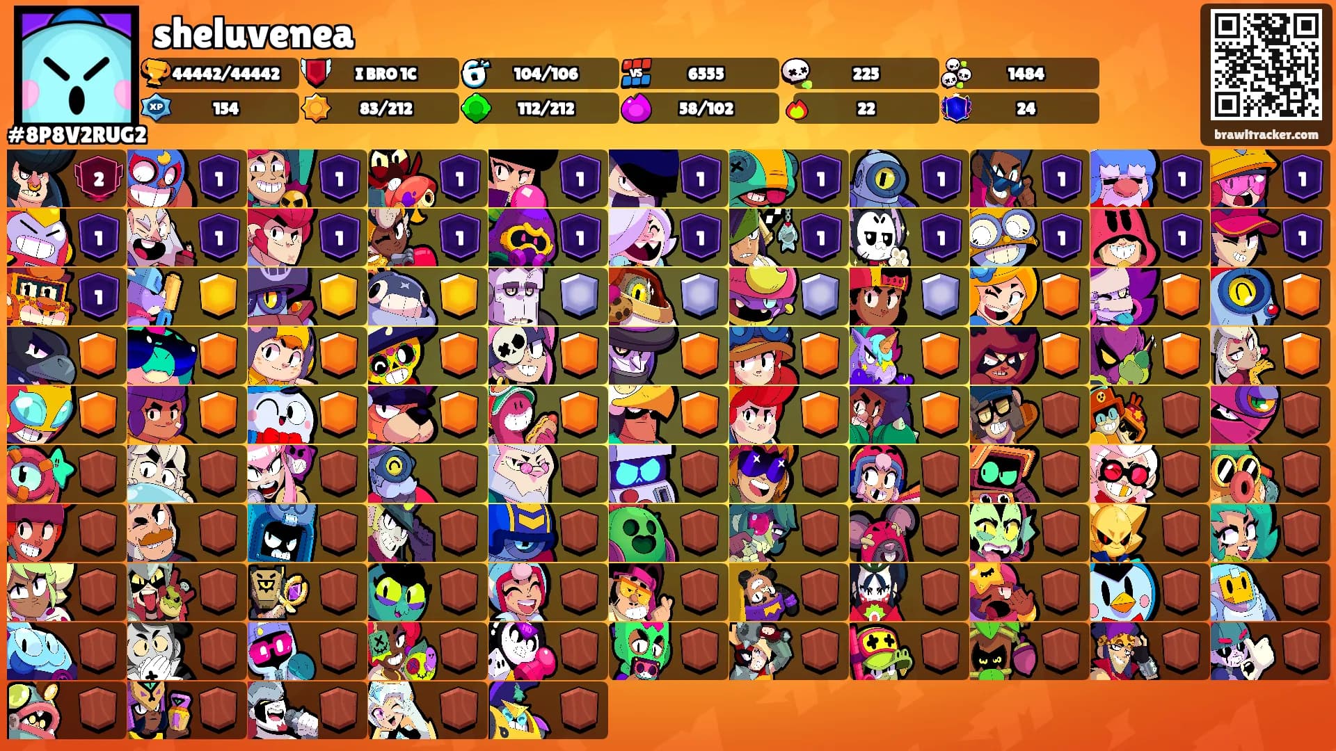 sheluvenea's Ranks