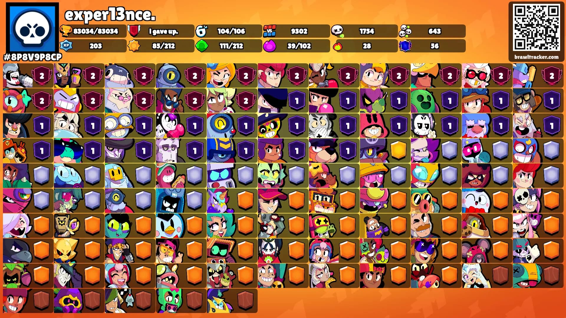exper13nce.'s Ranks