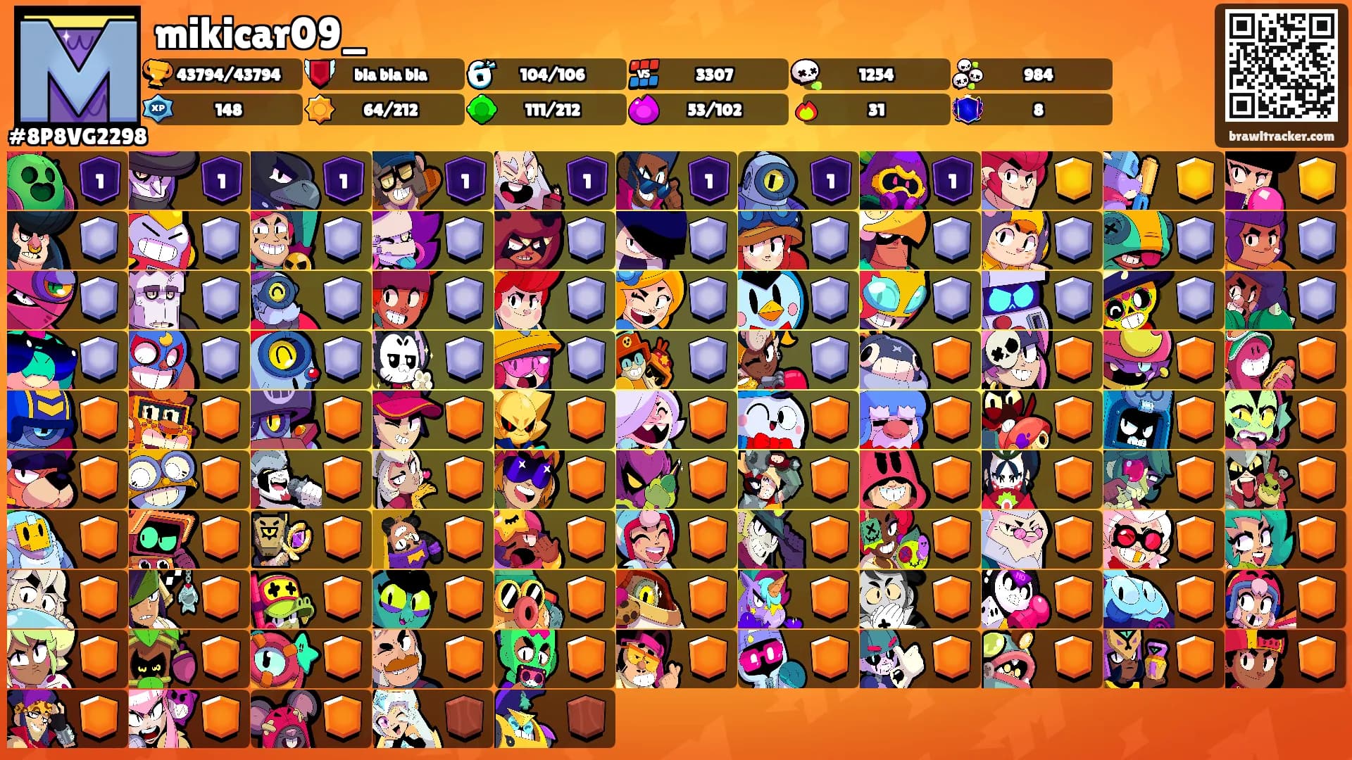 mikicar09_'s Ranks