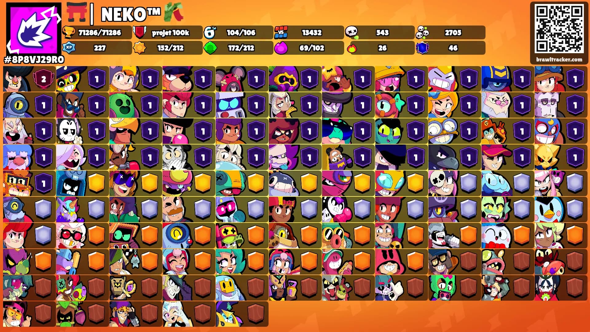 ⛩️| NEKO™ 🎋's Ranks