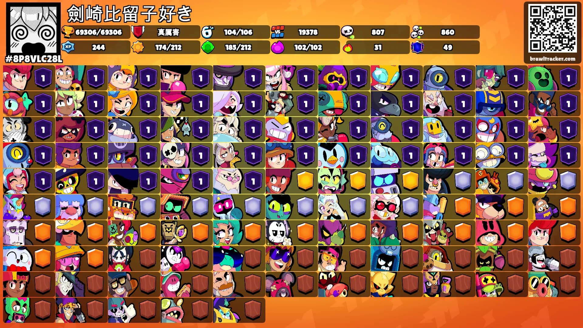 劍崎比留子好き's Ranks