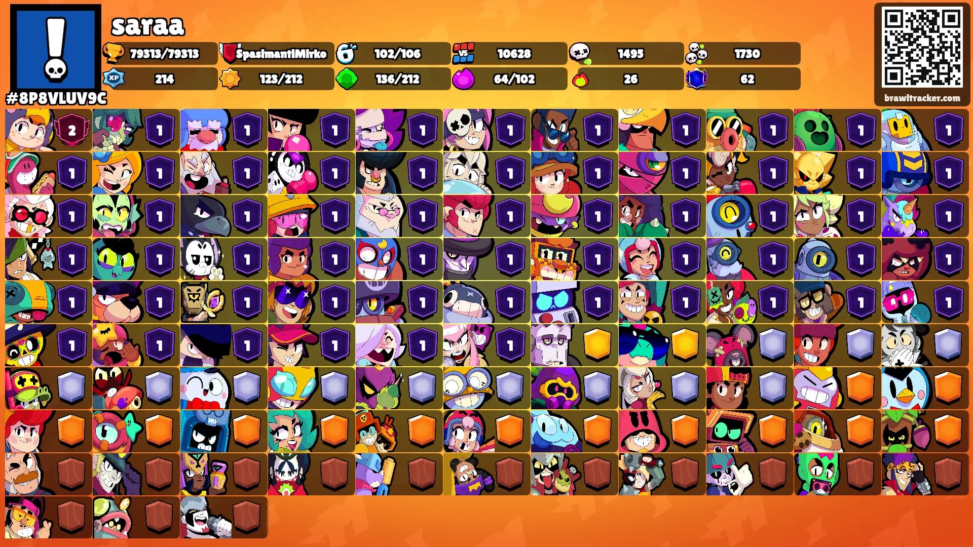 saraa's Ranks