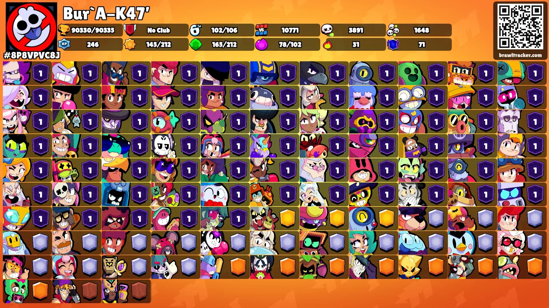 Bur`A-K47’'s Ranks