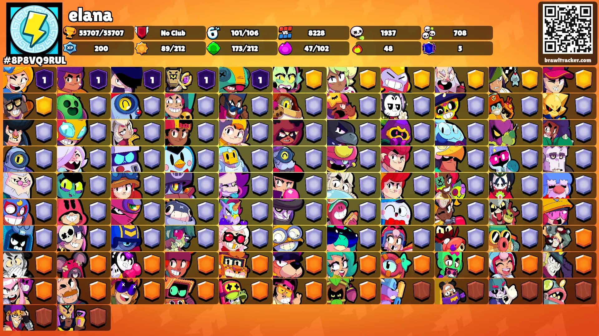 elana's Ranks