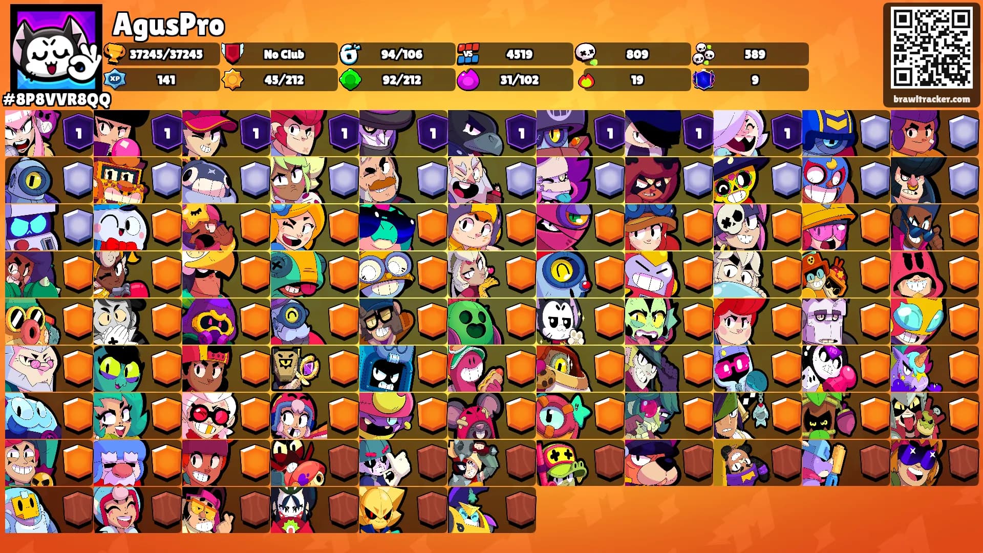 AgusPro's Ranks