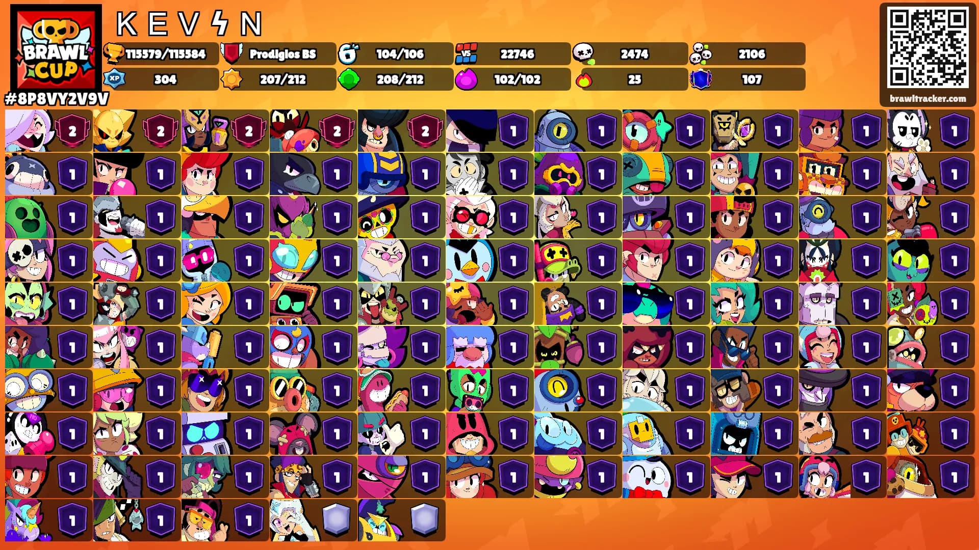 ＫＥＶ ϟ Ｎ's Ranks