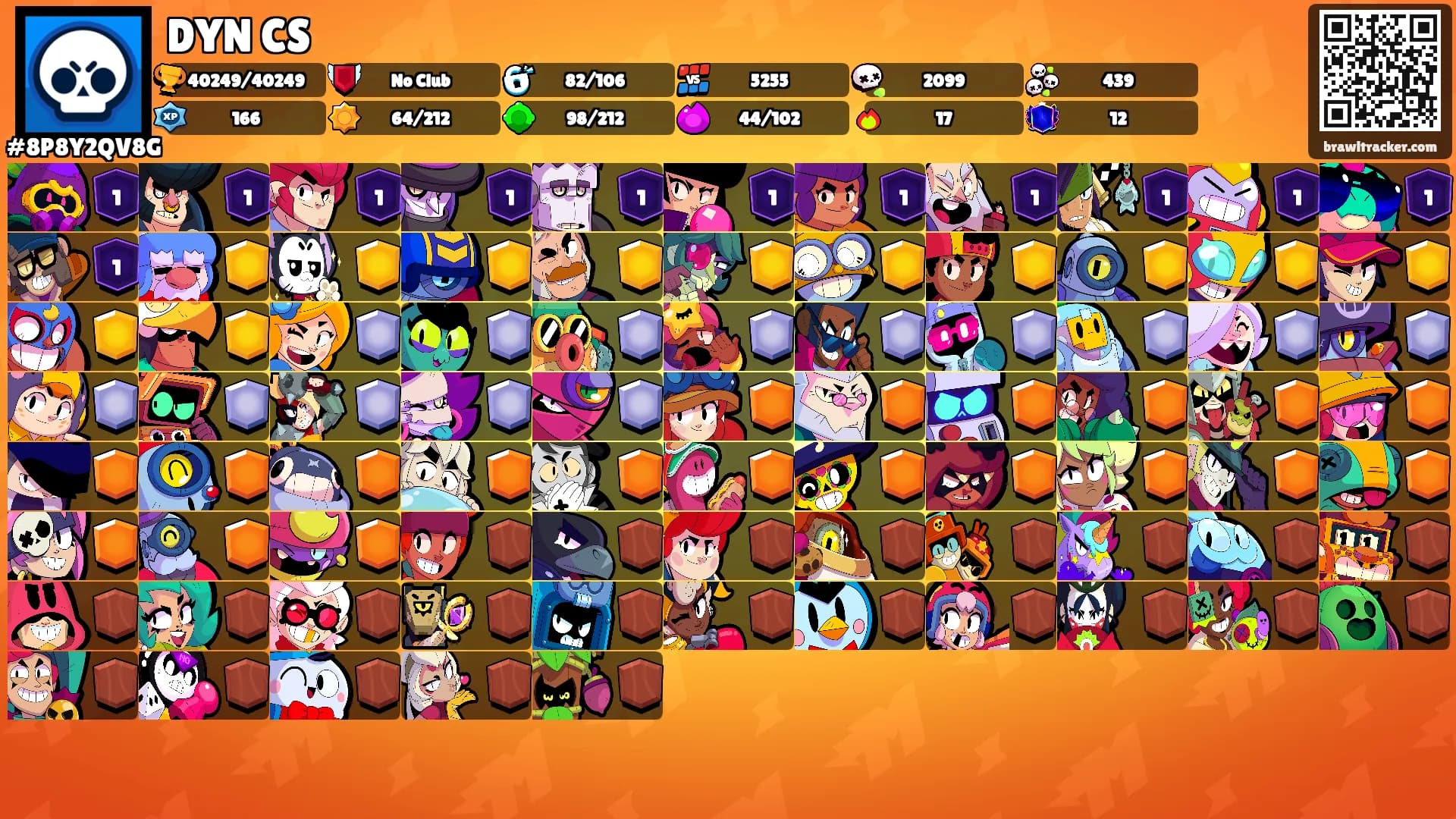 DYN CS's Ranks