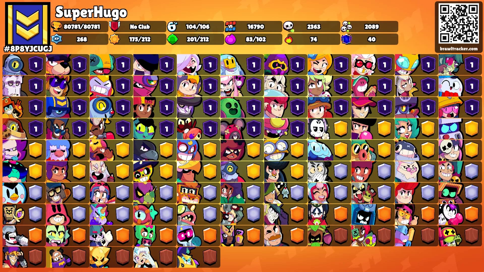 SuperHugo's Ranks